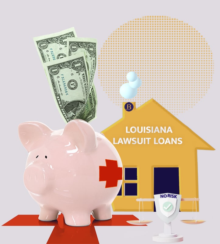 Lawsuit loans