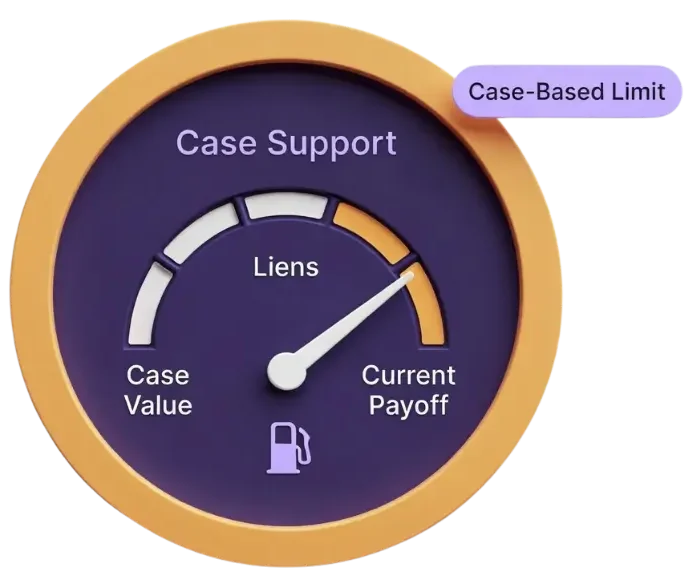 additional legal funding
