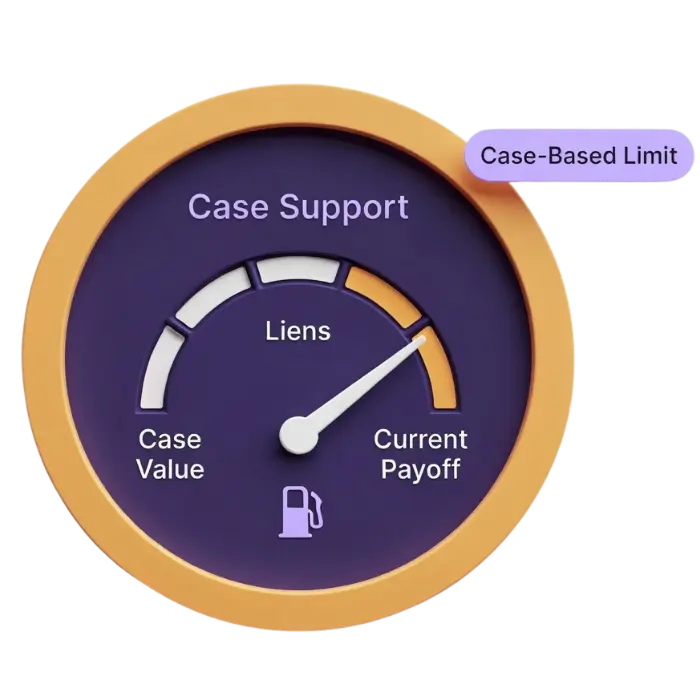 additional funding including payoffs for legal funding PNG