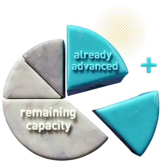 More funds evaluation