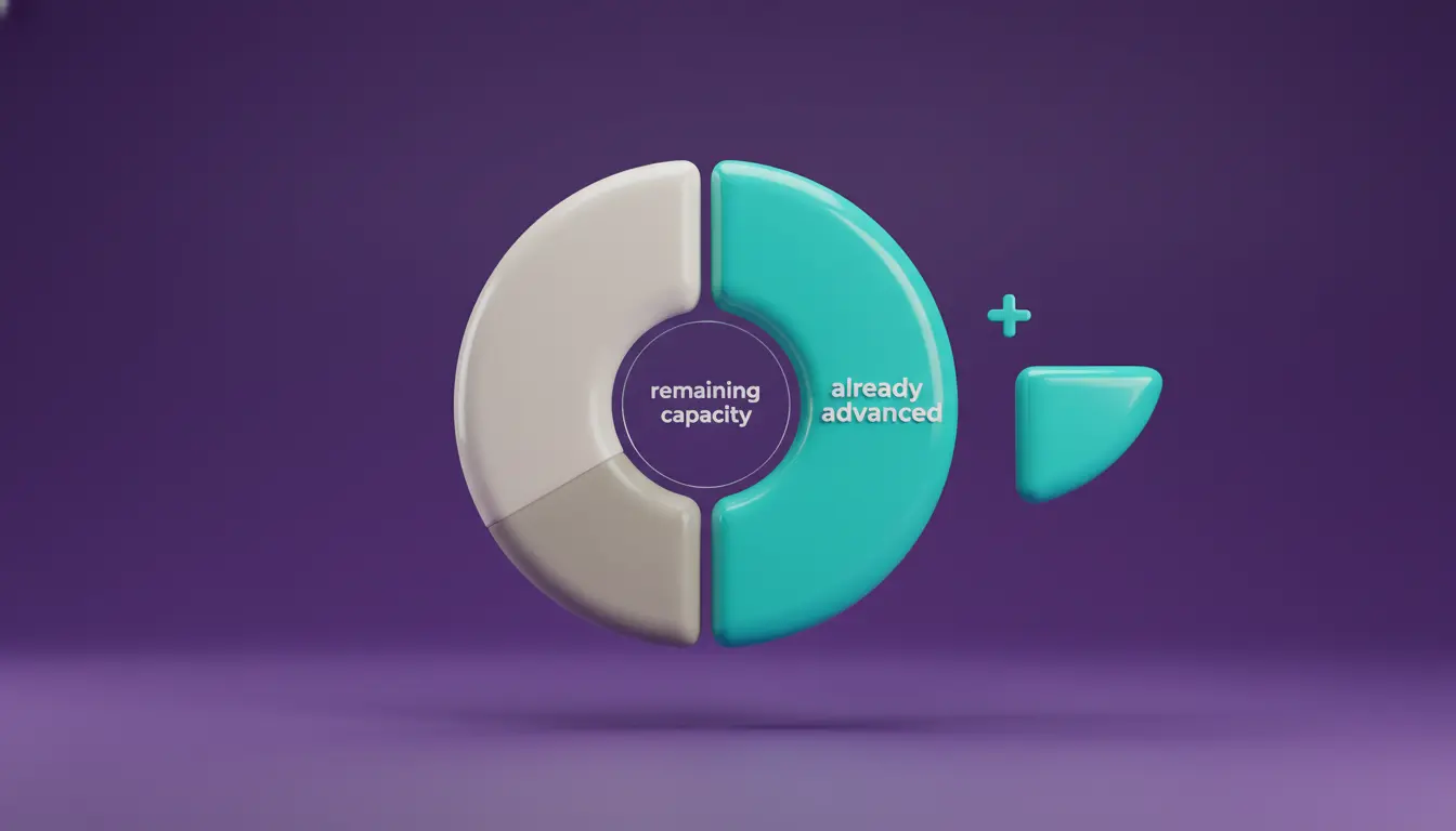 How Case Value and Equity Determine Your Eligibility for More Funding