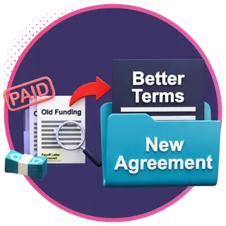 additional funding + buyout